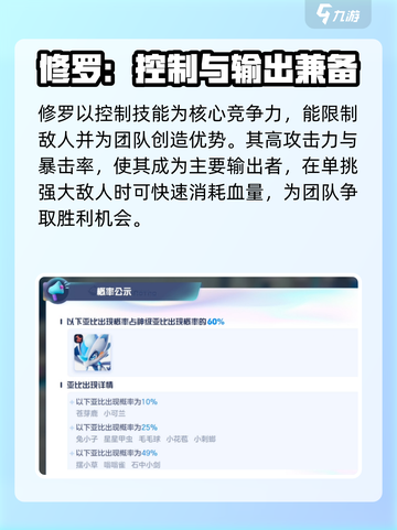 奥拉星2手游修罗培养攻略介绍截图4