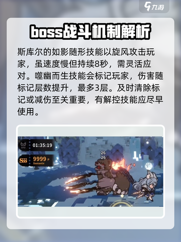 火环斯库尔怎么打介绍截图4