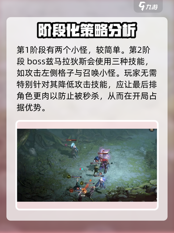 龙息神寂兹马拉狄斯怎么打介绍截图2
