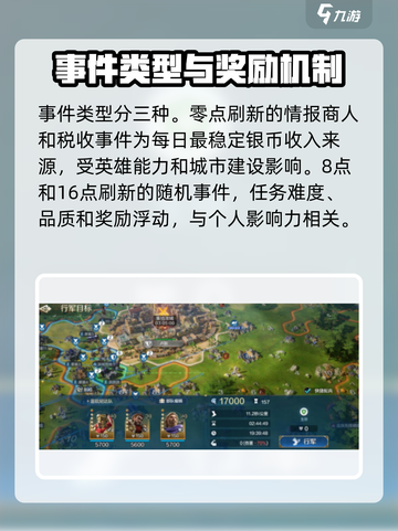世界启元事件系统玩法介绍介绍截图3