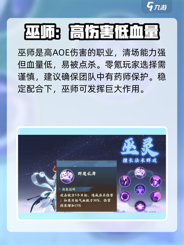 封神幻想世界🔥零氪玩家必选职业🔥截图5