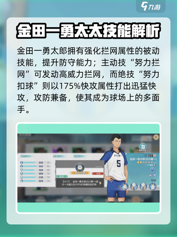 【排球少年】金田一勇太郎🔥神操作揭秘！💥截图3
