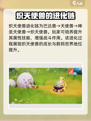 数码宝贝源码🔥炽天使兽超强解析来啦！截图5