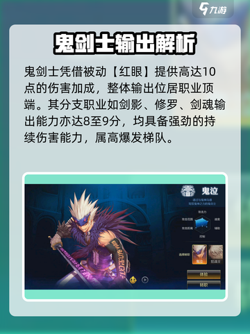 DNF手游鬼剑士强度炸裂💥截图2