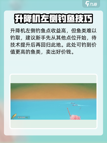 波西亚时光最新版本鱼王分布图介绍截图5