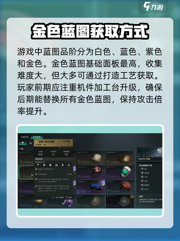 七日世界蓝图是什么介绍截图3
