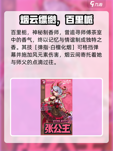 超时空跑跑女角色有哪些介绍截图3