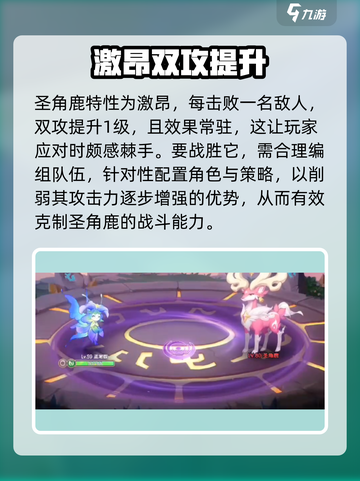 西普大陆手游困难鹿打法🔥平民玩家必看！截图3