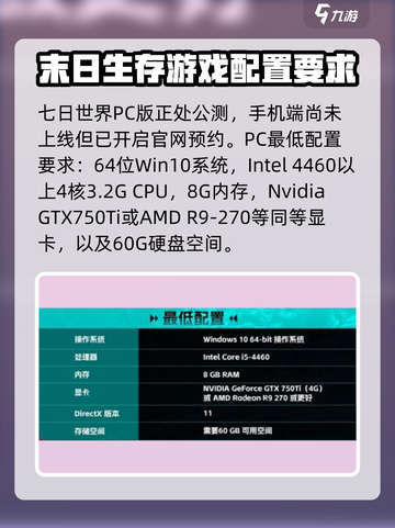 七日世界配置推荐介绍介绍截图2