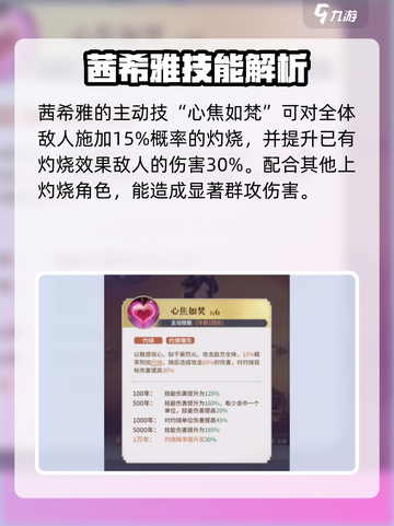 永夜降临：茜希雅技能大曝光！🔥超详细使用攻略来啦！截图2