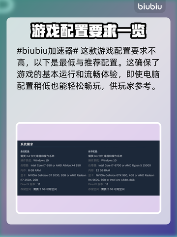 奇喵派对配置要求🔥低配电脑玩家必看！🎮截图2