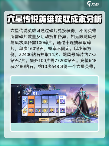 星之破晓💰传说价格大曝光！🔥氪金建议速看！截图2