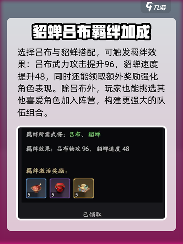 三国志异闻录貂蝉阵容推荐介绍截图3