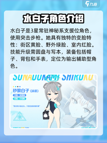 蔚蓝档案白子泳装怎么样​介绍截图2