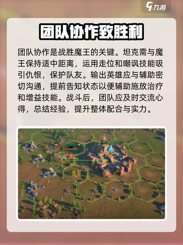 荒野国度决战魔王怎么打介绍截图4