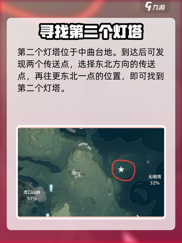 鸣潮🔥五座灯塔位置大揭秘！快来看看都在哪？截图3