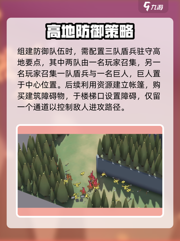 攻城模拟器🔥新手必看！轻松通关秘籍在这里！截图3