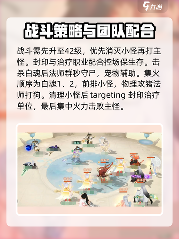 封神幻想世界🔥二星妖王速通攻略✨截图3