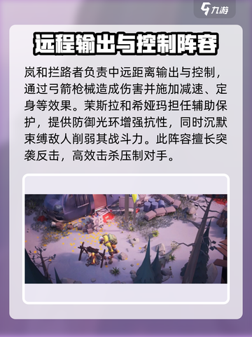 曙光防线阵容搭配推荐介绍截图4