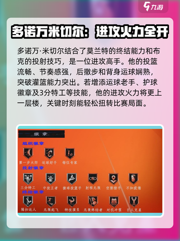美职篮全明星🔥米切尔超强技巧分享🎉截图3
