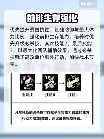 【黑色四叶草】瓦尔特斯技能炸裂🔥截图4