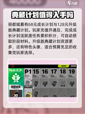 绝区零丽都城募🔥超值奖励一览，不容错过！截图2