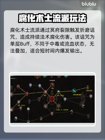 最后纪元🔥腐化术士流派超强特点揭秘！✨截图2