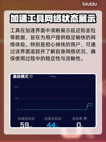 第七史诗⚡亚服免费加速神器推荐🔥截图6