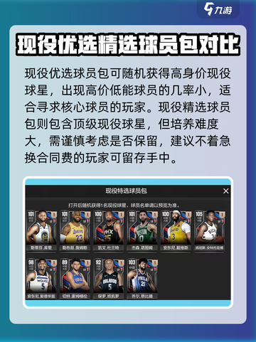 美职篮全明星卡包🔥玩法全揭秘！📌截图4
