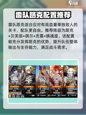白夜极光路克怎么样介绍截图4