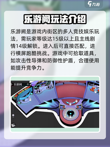 归龙潮乐游阙系统是什么介绍截图2
