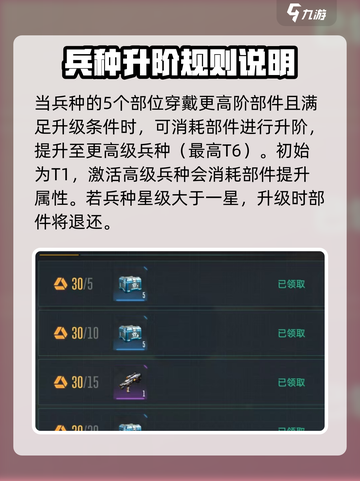 群星纪元模组怎么玩介绍截图4