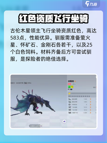 创造吧我们的星球冰霜龙在哪介绍截图4