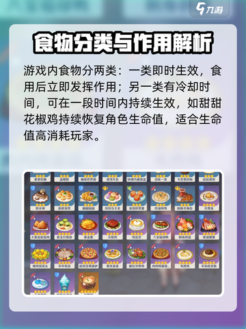 原神4.8新增食谱有哪些介绍截图4