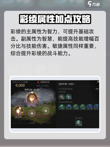 剑灵2🔥彩绫最强守护灵搭配推荐！💥截图2