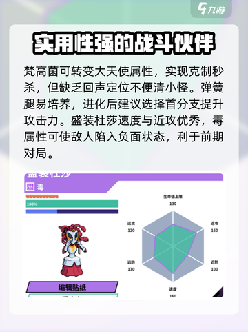 磁带妖怪大揭秘！🔥《数码宝贝》必练神兽清单来啦～截图4