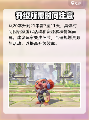 万龙觉醒20本升21要几天介绍截图2