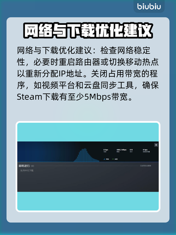 沙丘觉醒更新后进不去？❌解决办法来了！💥截图2