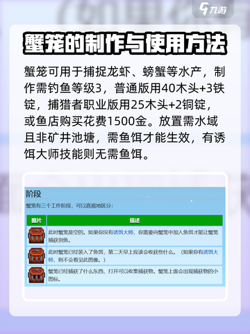星露谷物语蟹笼怎么用介绍截图2