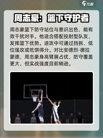 美职篮全明星周志豪怎么玩介绍截图5