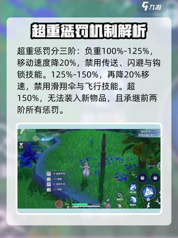 悠星大陆超重惩罚是什么介绍截图2