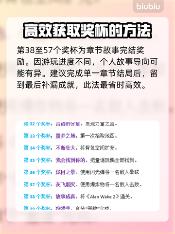 心灵杀手2🎉白金全成就条件一览截图5