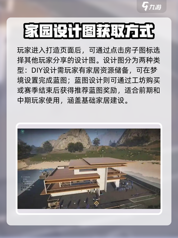 七日世界房子设计图怎么获取介绍截图2