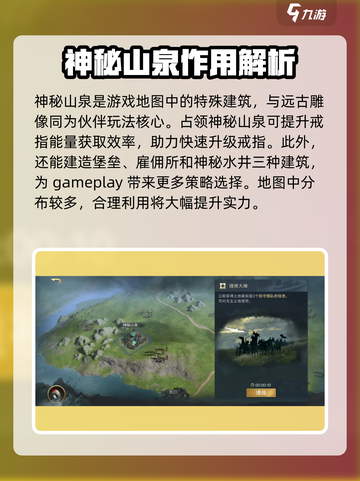 《指环王纷争》神秘山泉💡使用攻略✨资源爆棚！截图2