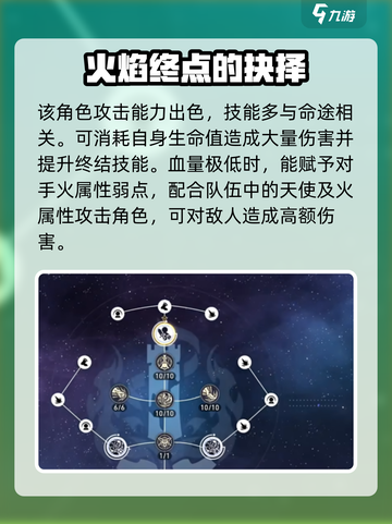 崩坏星穹铁道🔥流萤命途大揭秘！玩家必看💥截图3