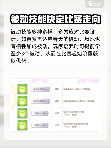 闪耀优俊少女绿色技能有什么用介绍截图5
