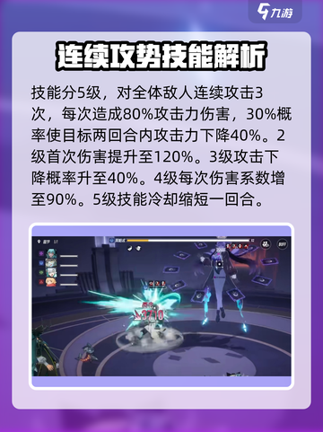 伊瑟RC77角色怎么样介绍截图4