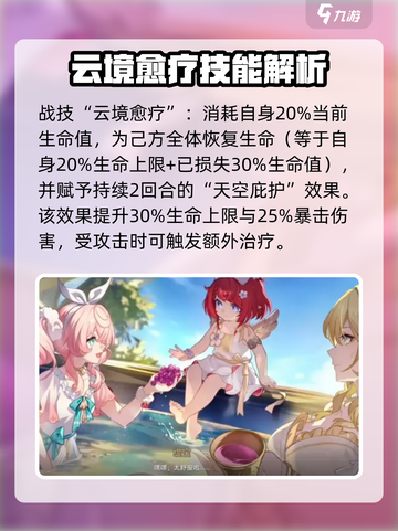 崩坏星穹铁道风堇怎么样介绍截图4