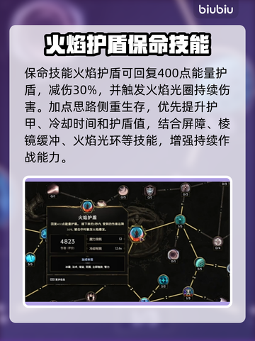 最后纪元🔥冰川法师加点BD分享❄截图4