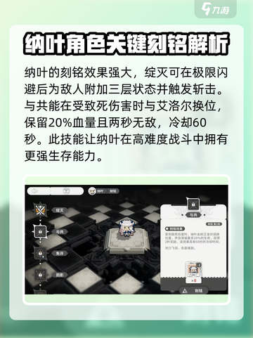 火环手游纳叶怎么样介绍截图3